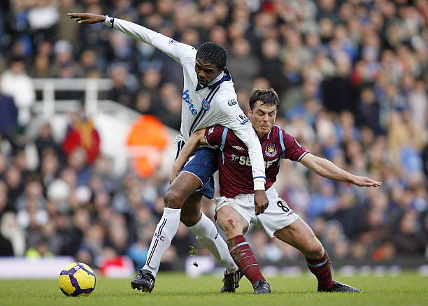 技术手段 技术手段